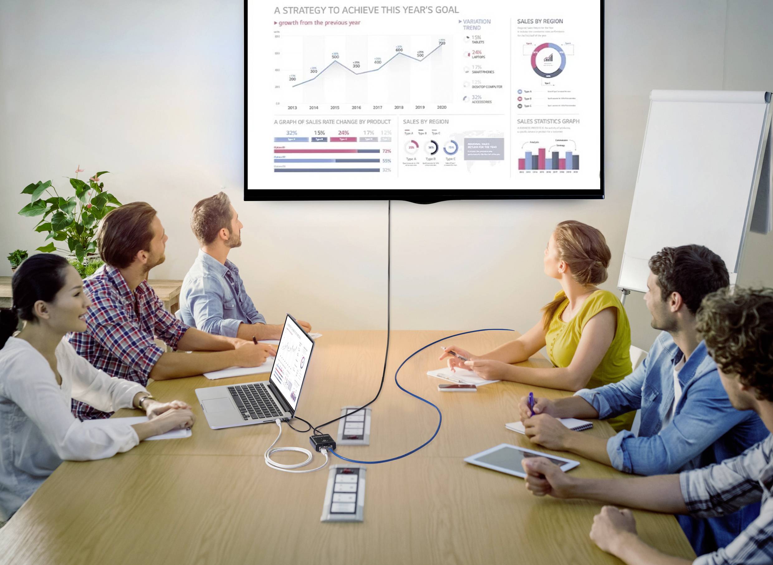 Renkforce RF-EW-700 Netzwerk Switch RJ45 2 Port 5 GBit/s USB-Stromversorgung