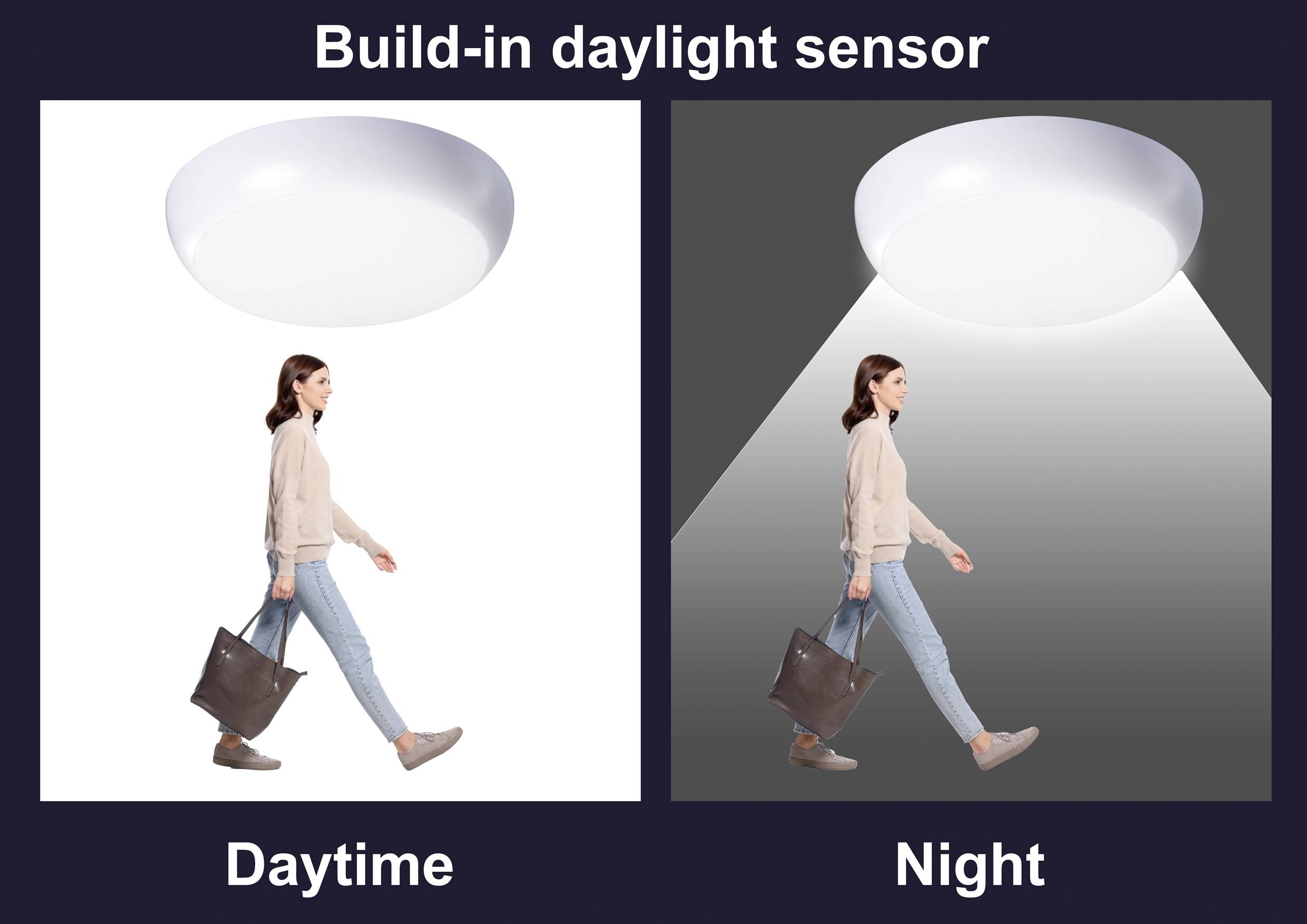 Integrierter Tageslicht-Sensor