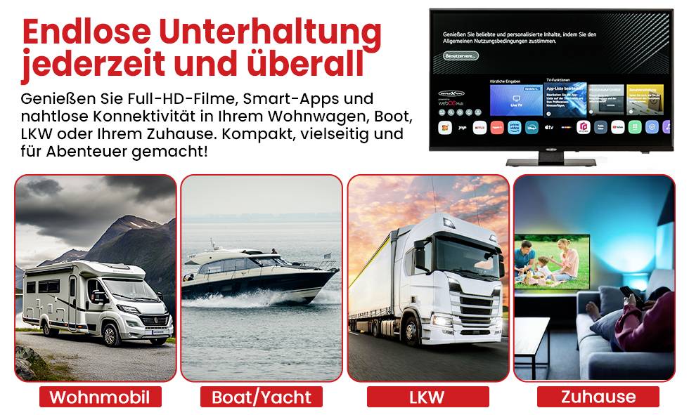 Werbebanner für Unterhaltung unterwegs und zu Hause mit Smart-TV, Apps und Anschluss für Wohnmobil, Boot/Yacht, LKW und Zuhause.