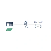 Anybus ABC3313 Gateway Ethernet/IP, Profinet 24 V/DC 1 St. Anybus ABC3313 Gateway Ethernet/IP, Profinet 24 V/DC 1 St.