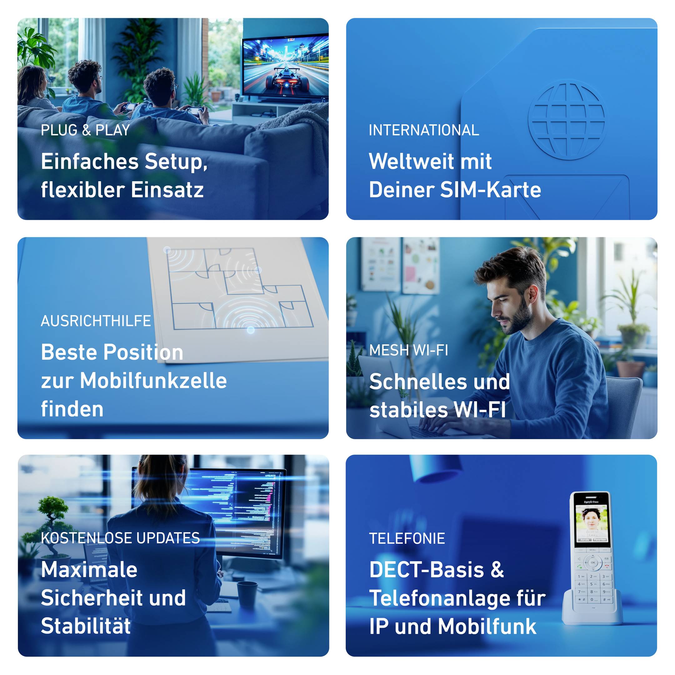 Sechs Themenfelder mit Bildern und Texten: 'Plug & Play Einrichtung', 'Internationale SIM-Karte', 'Mobilfunksignal-Optimierung', 'Mesh Wi-Fi', 'Maximale Sicherheit', 'DECT-Basis für Telekommunikation'.