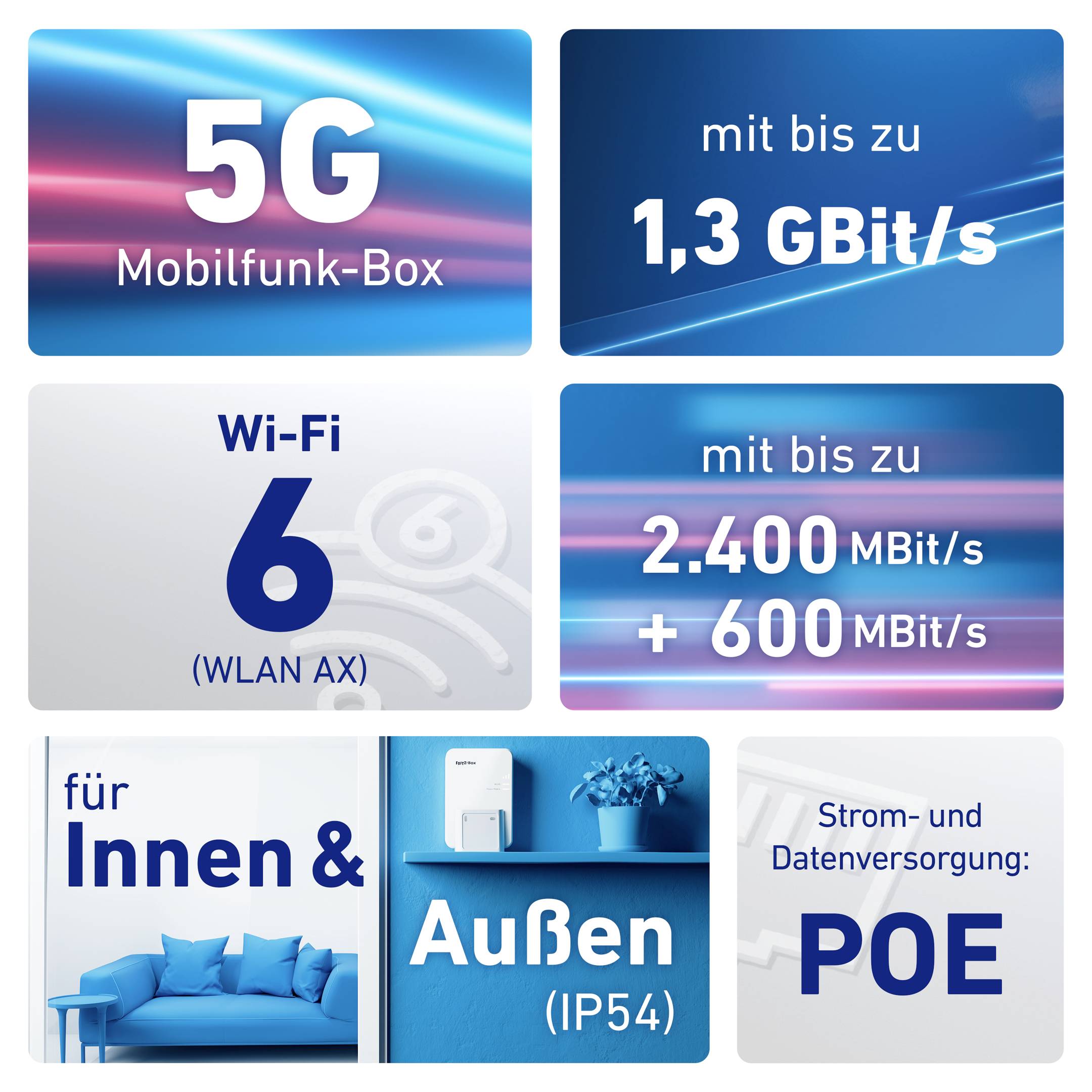 5G Mobilfunk-Box: bis zu 1,3 GBit/s Geschwindigkeit, Wi-Fi 6 (WLAN AX) mit bis zu 2.400 + 600 MBit/s, geeignet für Innen und Außen (IP54), Strom- und Datenversorgung: POE.