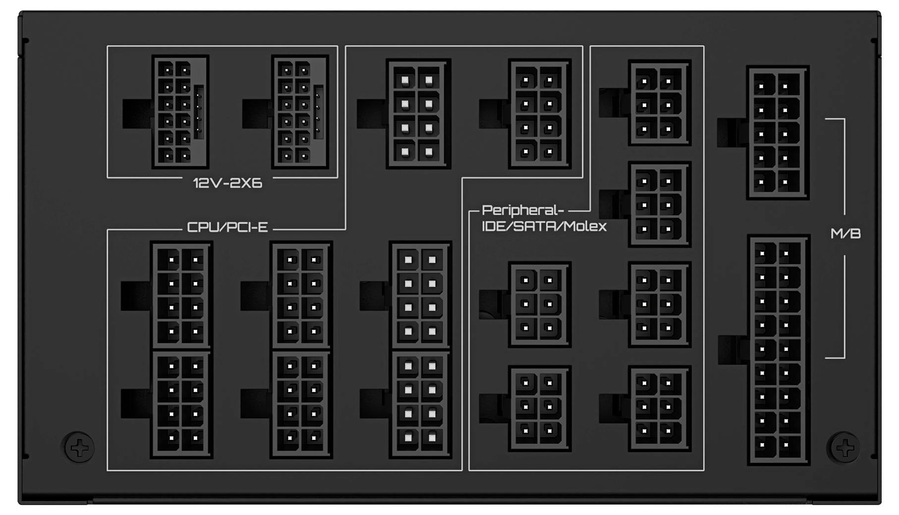 Rückseite eines modularen Netzteils mit verschiedenen Anschlussbuchsen, beschriftet für CPU, Peripherie und SATA/IDE.