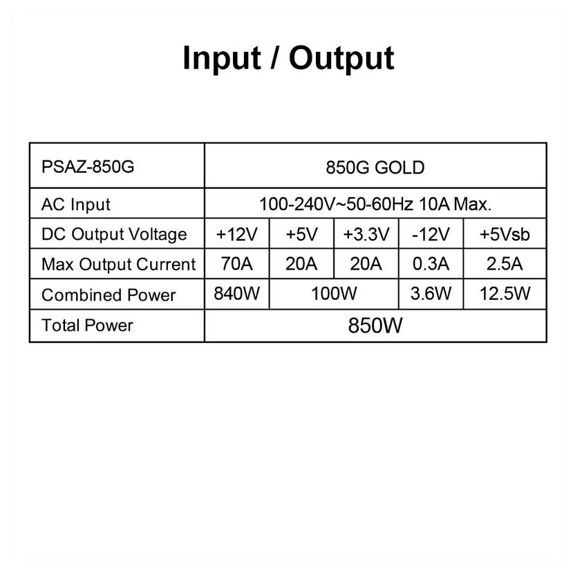 AZZA PSAZ-850G(ATX 3.1) PC Netzteil ATX 80PLUS® Gold