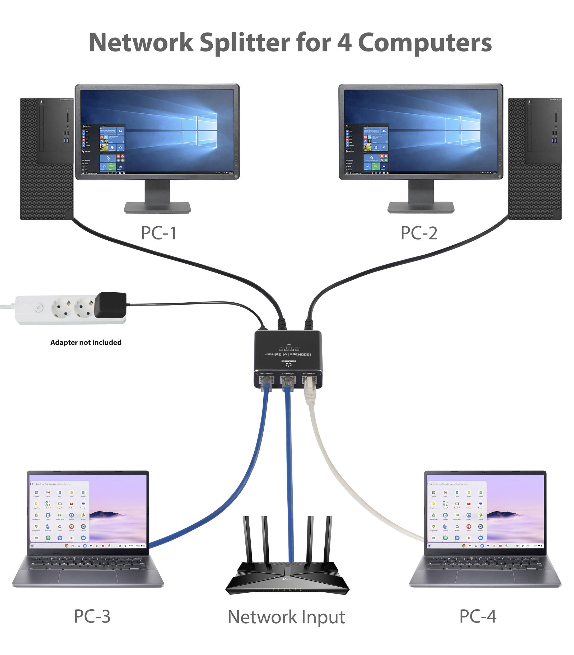 'Netzwerkaufteilung für 4 Computer': Zwei PCs mit Monitor, zwei Laptops und ein Router sind über einen Netzwerk-Splitter verbunden.