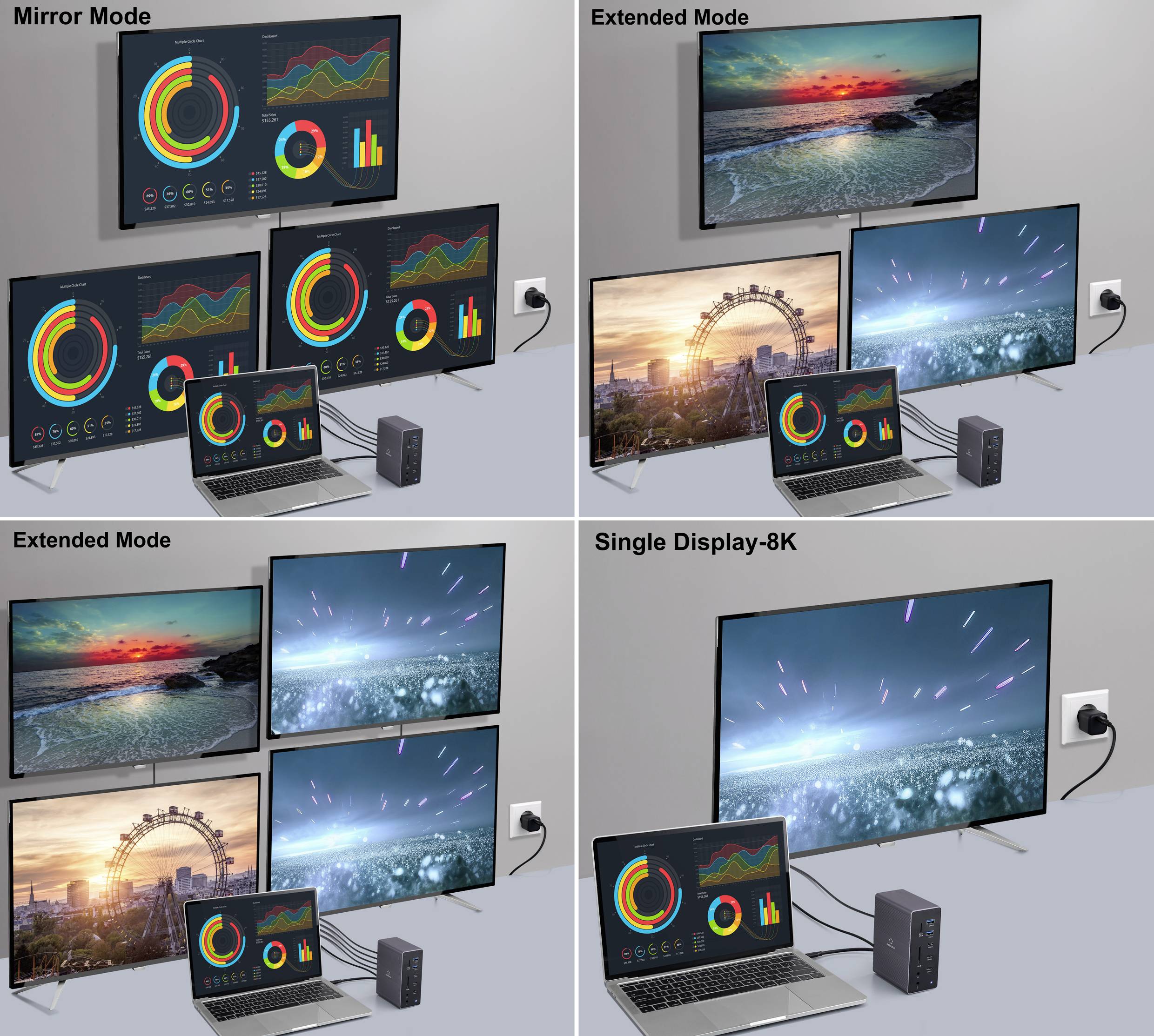 Vier verschiedene Bildschirmmodi: Spiegelmodus mit Diagrammen, Erweiterter Modus mit zwei und vier Bildschirmen, Einzelanzeige in 8K-Auflösung. Ein Laptop und Anschlussgerät sind im Bild.