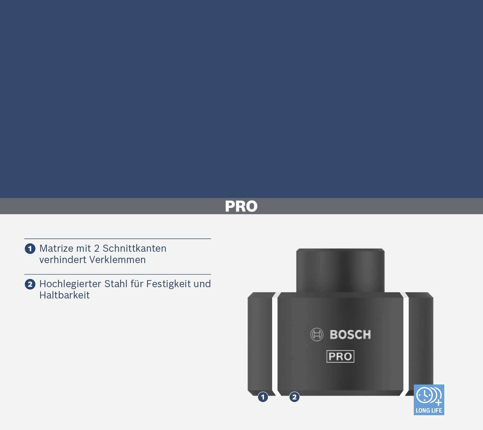 Matrizköpfe mit 2 Schnittkanten verhindern Verklemmungen. Hergestellt aus hochlegiertem Stahl für Festigkeit und Haltbarkeit. Bosch PRO Produkt.