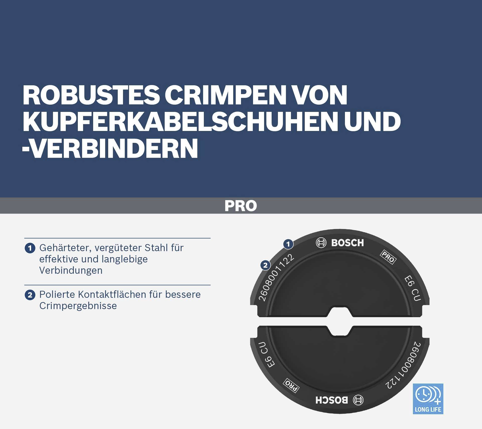 'Robustes Crimpen von Kupferkabelschuhen und -verbindern' mit gehärtetem Stahl, polierten Kontaktflächen für bessere Crimpverbindungen.