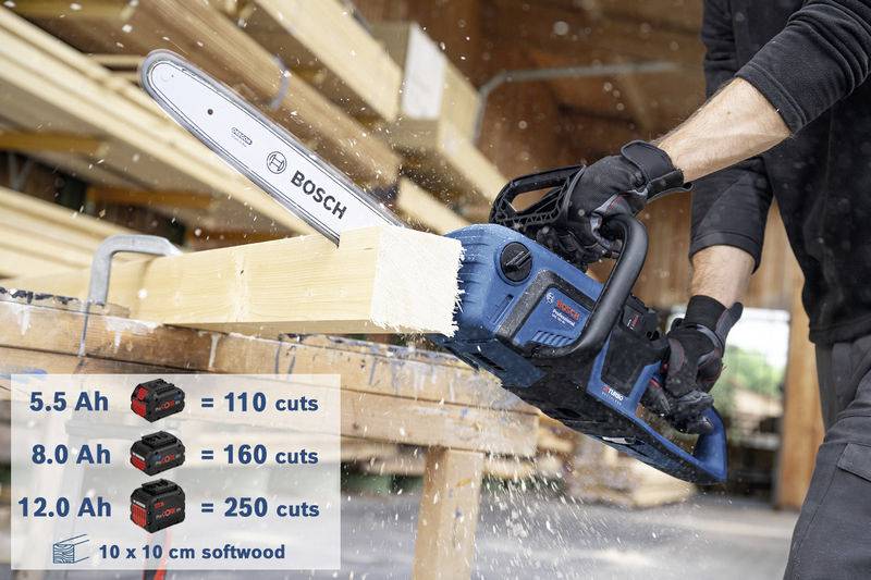 Bosch Professional GKE 18V-40 Akku Akku-Kettensäge Schwertlänge 360mm