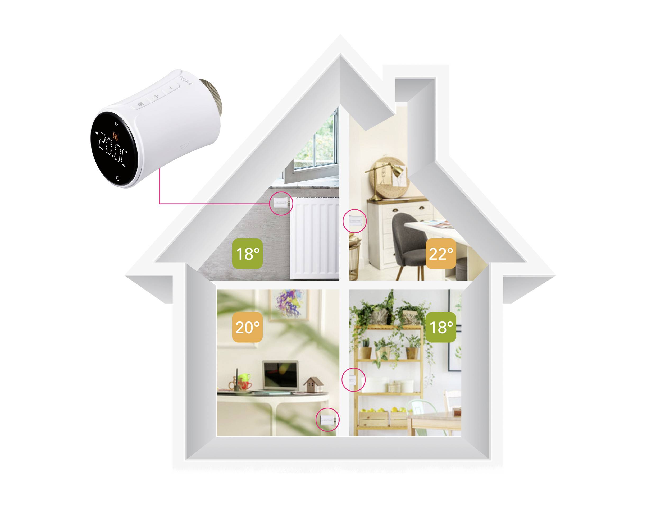 Sygonix SY-6752918 Funk-Heizkörperthermostat elektronisch 5 bis 35°C