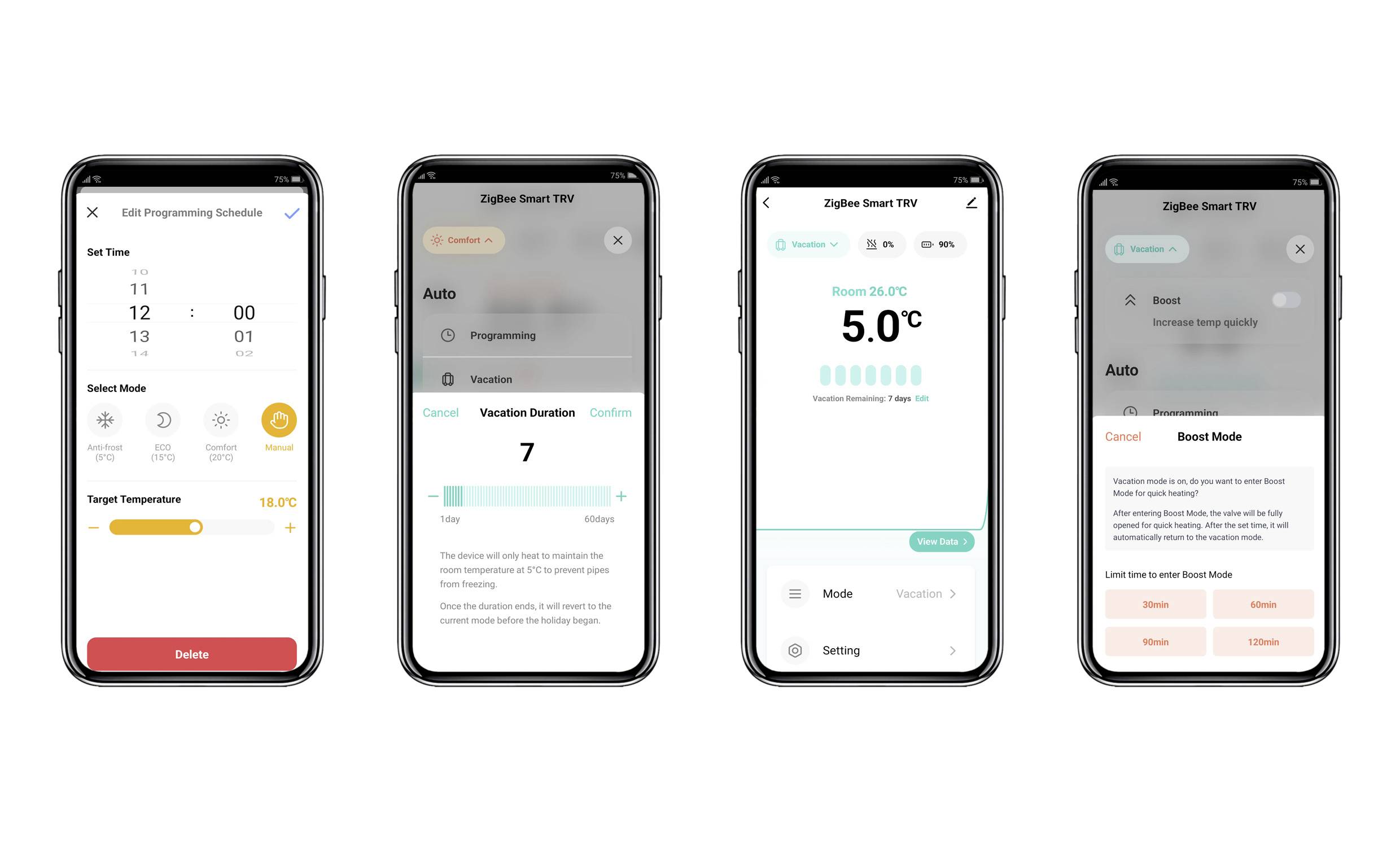 Sygonix SY-6752918 Funk-Heizkörperthermostat elektronisch 5 bis 35°C