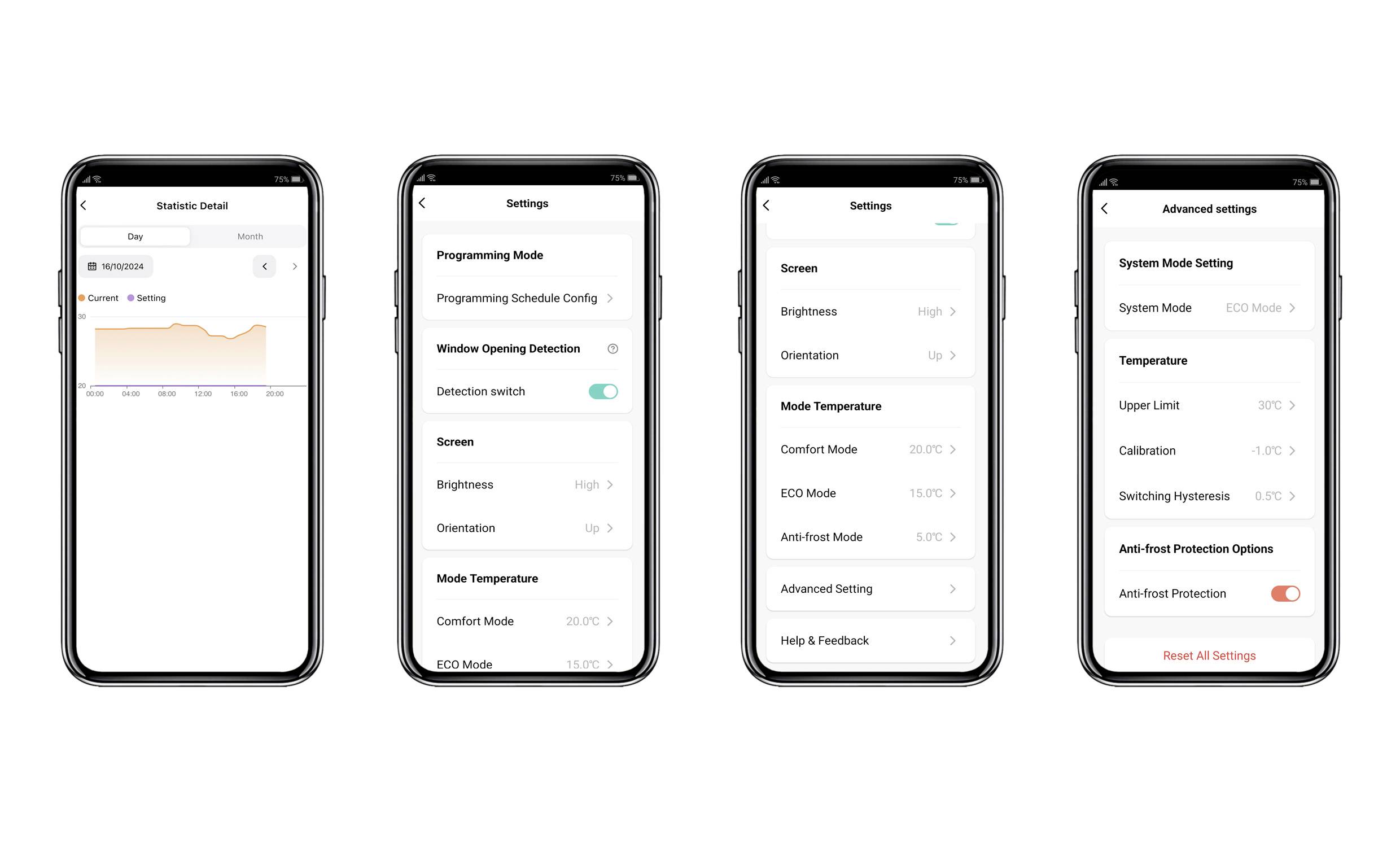 Sygonix SY-6752918 Funk-Heizkörperthermostat elektronisch 5 bis 35°C