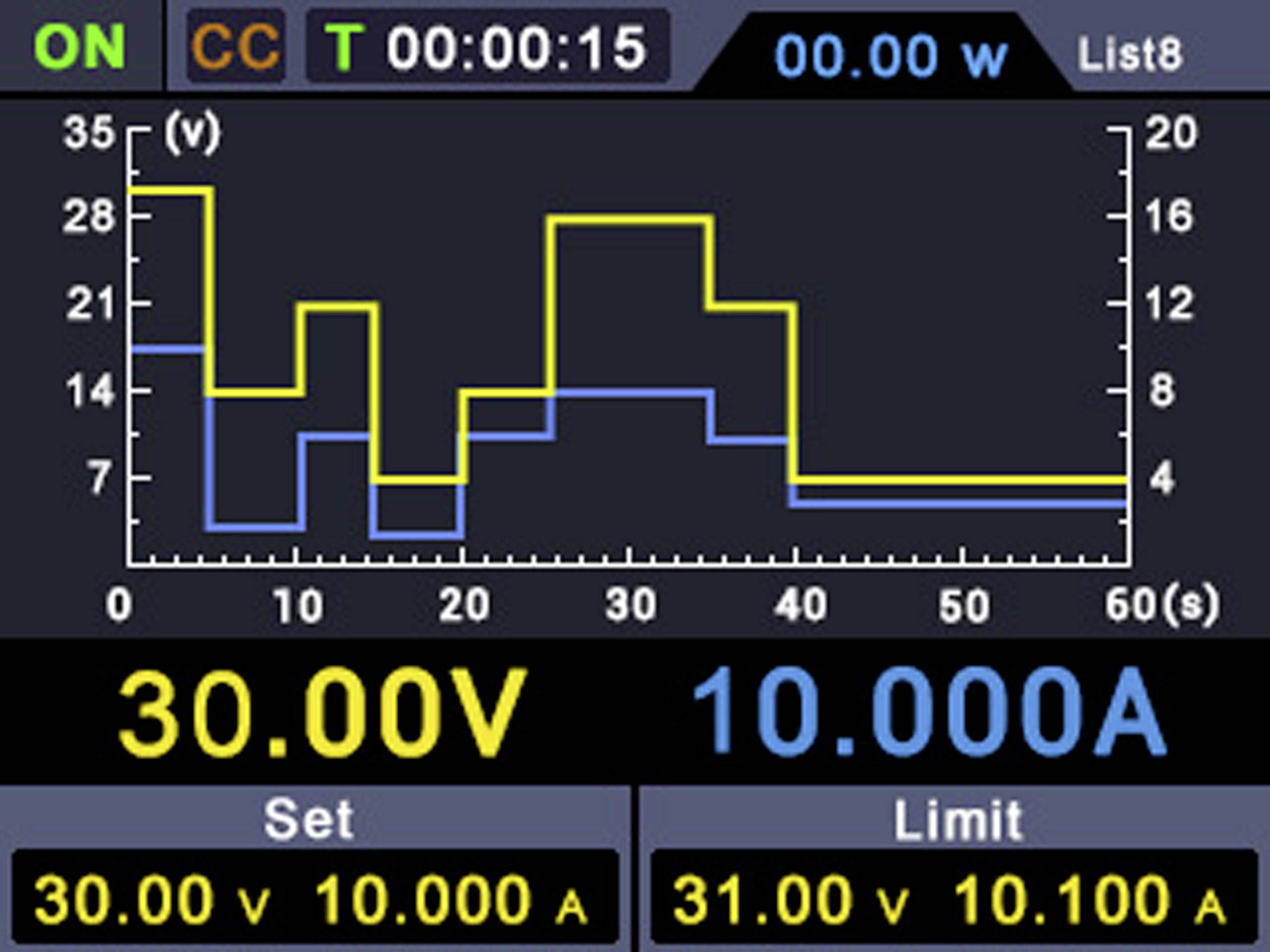 VOLTCRAFT DSP-3008 F Labornetzgerät, einstellbar 0 - 30V 0 - 8A 120W USB lüfterlos Anzahl Ausgänge 1 x