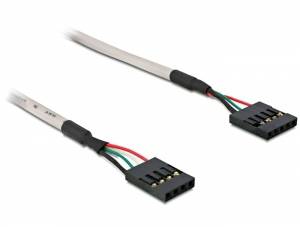 Delock Strom Anschlusskabel 50cm Mehrfarbig