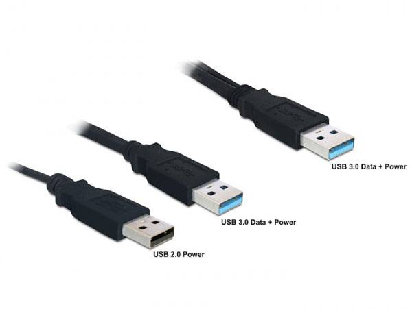 Drei verschiedene USB-Kabel: Links ein USB 2.0-Stromkabel, rechts daneben zwei USB 3.0-Kabel für Daten und Stromübertragung.