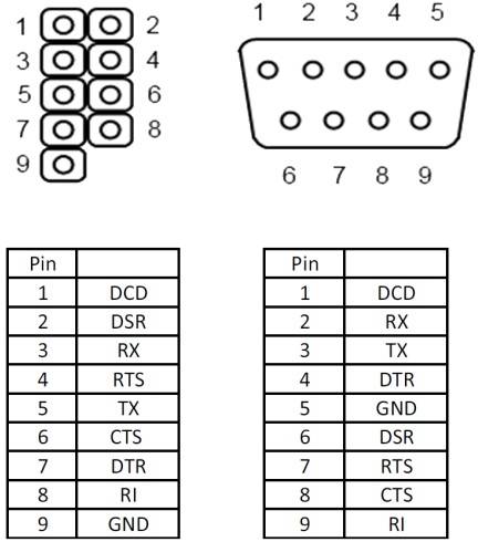 Delock 89353 PC-Slotblech 1St.