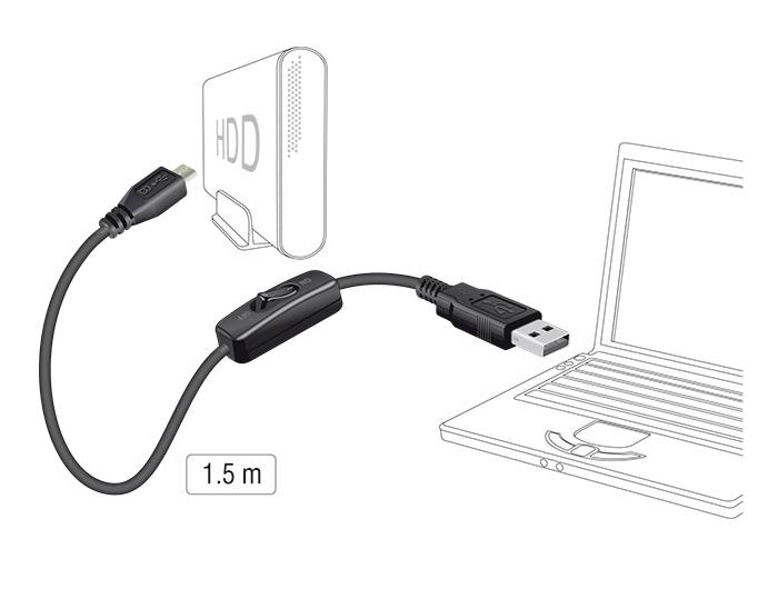 Externe Festplatte mit USB-Kabel mit Laptop verbunden. Kabel zeigt Länge von 1,5 m an.