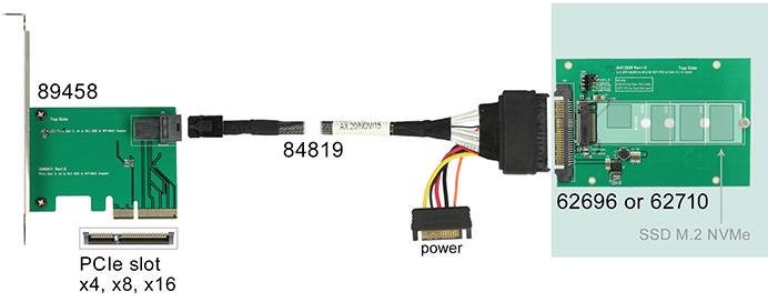 Delock 62696 Schnittstellen-Konverter [1x U.2 - 1x M2]