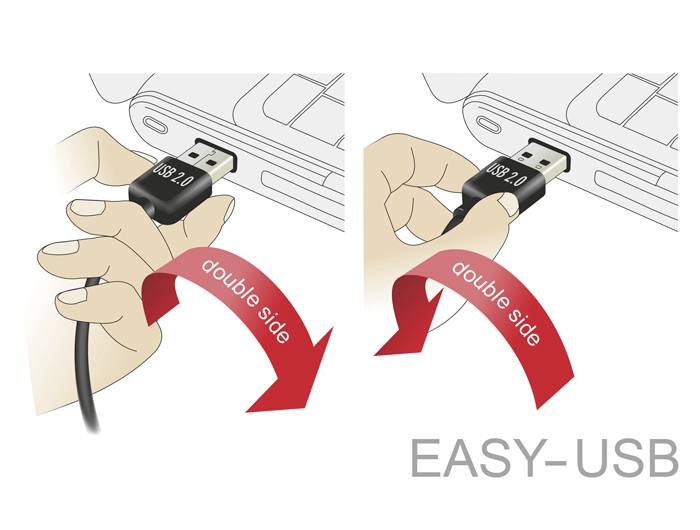 Zwei Bilder zeigen einen USB 3.0-Stecker, der in ein Gerät gesteckt wird. Ein roter Pfeil verweist auf 'double side', Text 'EASY-USB'.