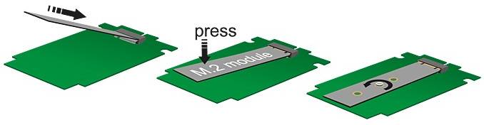 Delock 89473 SAS-Controllerkarte SATA PCIe