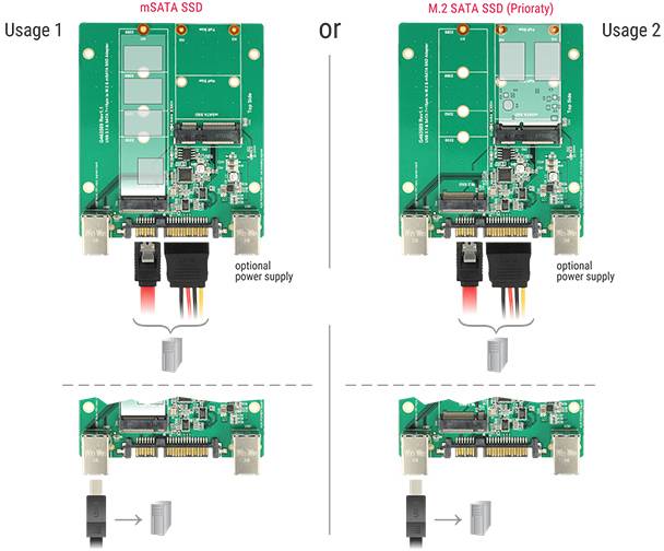 Delock 62732 Schnittstellen-Konverter [1x SATA, USB-B Buchse - 1x M2, mSATA]