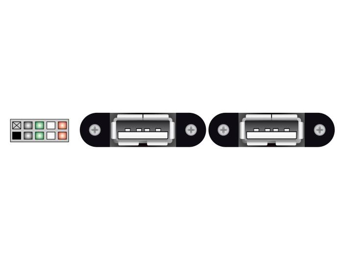 Zwei SFP-DD-Ports nebeneinander auf weißem Hintergrund, links daneben eine Legende mit farbigen Quadraten für Statusanzeige.