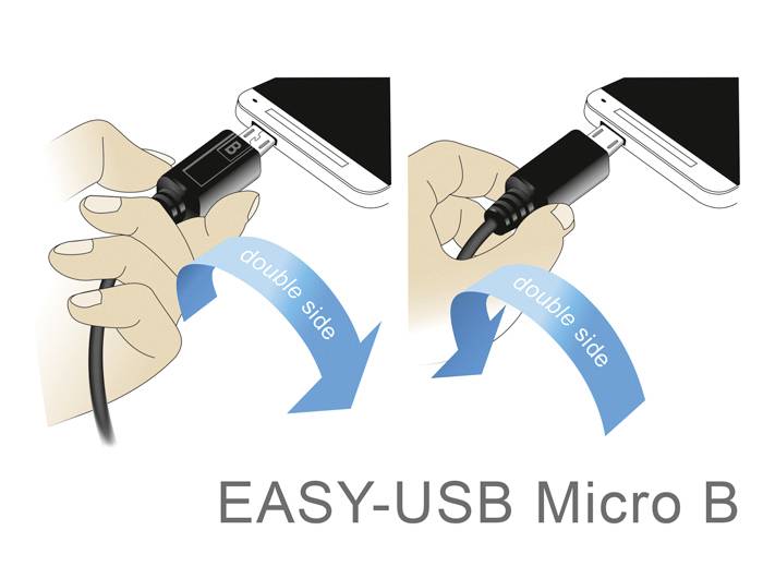 Zwei Darstellungen des 'EASY-USB Micro B': Veranschaulicht beidseitige Einsteckbarkeit in ein Gerät durch drehbare Pfeile.