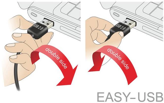 Eine Hand steckt einen USB-Stecker in einen Anschluss. Beschriftung 'double side'. Beidseitig einsetzbarer USB-Stecker.