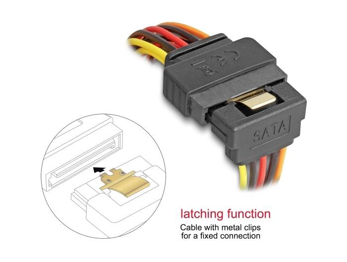 SATA-Kabel mit Verriegelungsfunktion und Metallklammern für sichere Verbindung; Illustration zeigt den Mechanismus im Detail.