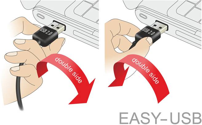 Eine Hand steckt einen doppelseitigen USB-Stecker in einen Anschluss. Text 'double side' hebt die beidseitige Nutzung hervor.
