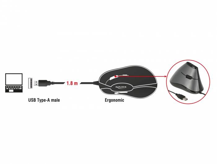 Delock 12527 Ergonomische Maus USB Optisch 4 Tasten