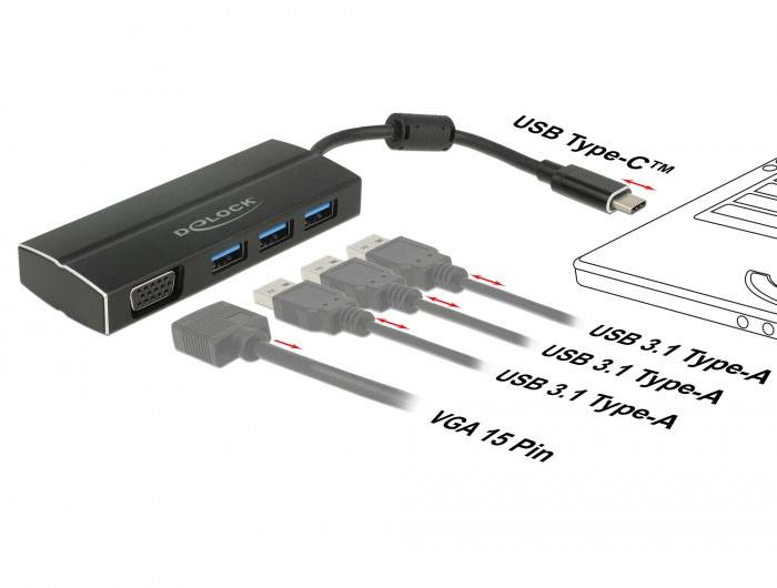 Adapter mit USB Type-C, zwei USB 3.1 Type-A und VGA 15 Pin Anschlüssen. Dient als Verbindung zwischen Laptop und mehreren Geräten.