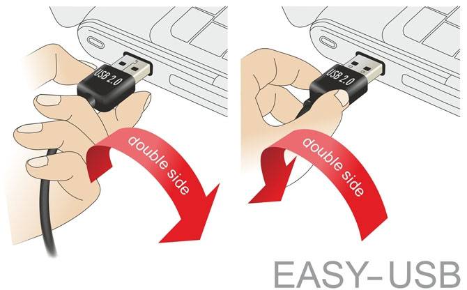 'Easy-USB': Illustration zeigt einen USB 2.0-Stecker, der beidseitig eingesteckt werden kann. Pfeile weisen auf die doppelseitige Nutzung hin.