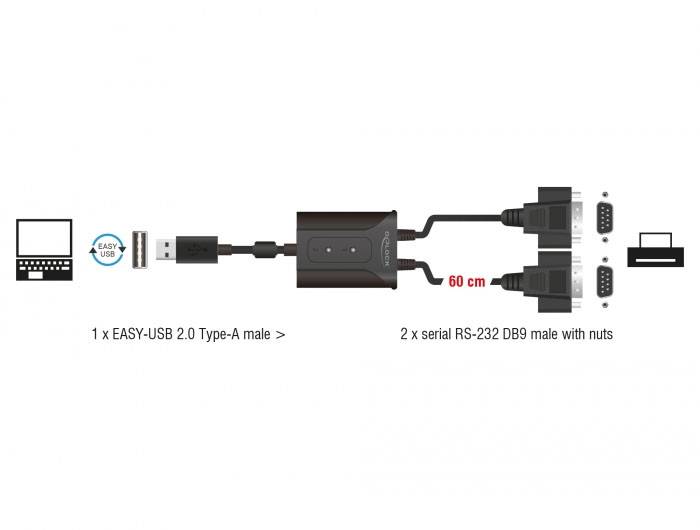 USB-zu-Seriell-Adapter mit einer USB 2.0 Type-A-Verbindung zu zwei 60 cm RS-232 DB9 männlichen Serienanschlüssen.
