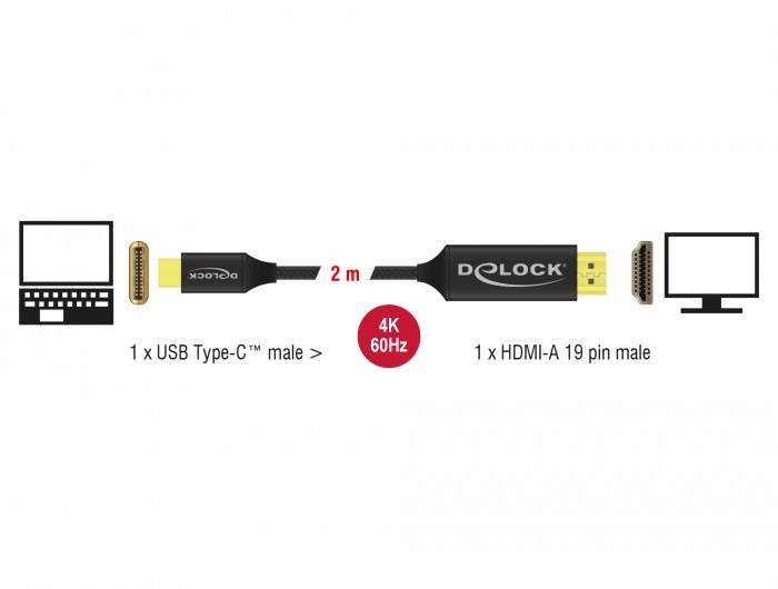 Delock USB / HDMI Anschlusskabel USB-C® Stecker, HDMI-A Stecker 2m Schwarz 84905 vergoldete Steckkontakte, 4K UHD USB-C® Kabel