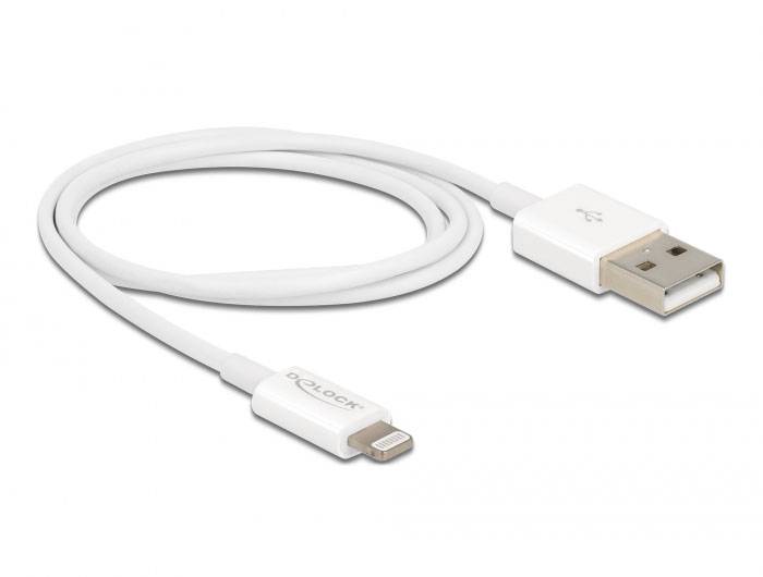 Ein weißes USB-Datenkabel mit USB-A- und Lightning-Stecker, das für die Verbindung von Geräten wie Smartphones und Computern genutzt wird.