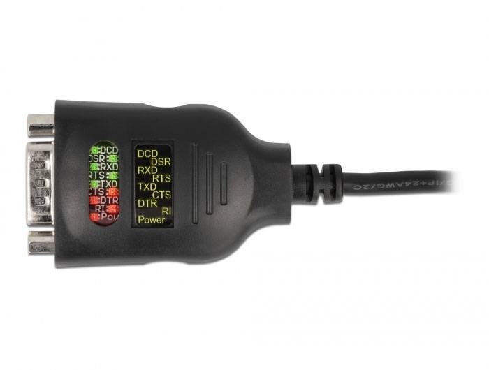 Ein serieller USB-Adapter mit LED-Anzeigen für diverse Statussignale wie DCD, RXD, TXD, RTS, CTS zeigt an, welcher aktiv ist.