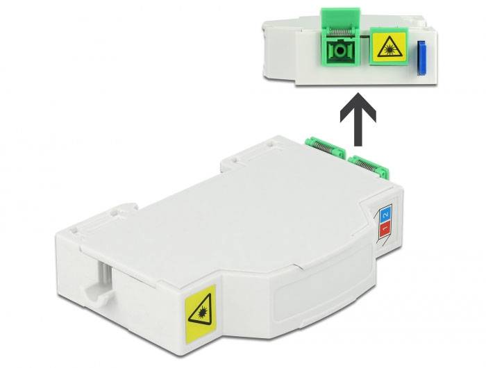 Delock 85922 LWL-Dose Weiß 1St.