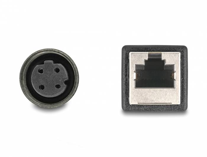 'Klinkenanschluss' und 'Ethernetanschluss' nebeneinander. Der erste ist rund mit drei Öffnungen, der zweite ist rechteckig mit acht Kontakten.