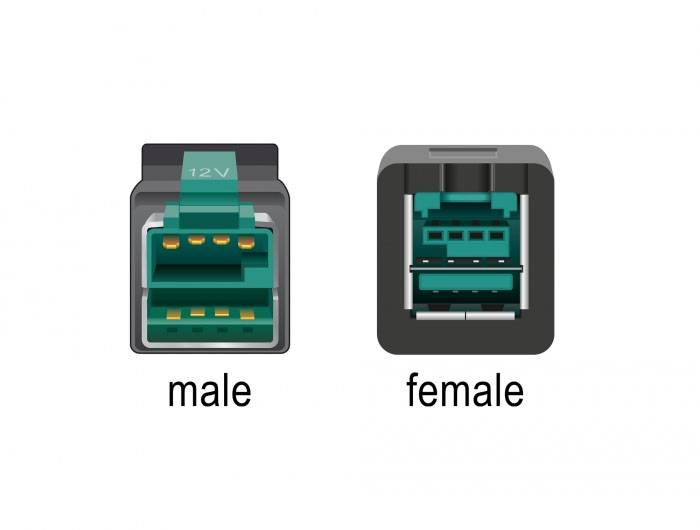 Abbildung von zwei elektrischen Steckverbindern: Links ein männlicher Stecker mit sichtbaren Pins, rechts ein weiblicher Stecker mit Buchsen.