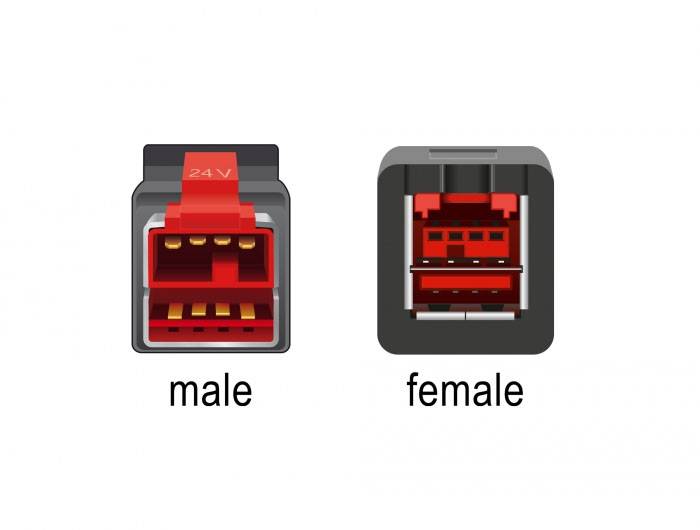 Zwei Stecker: Links ein männlicher Steckverbinder, rechts ein weiblicher Steckverbinder. Beide mit roten Elementen.