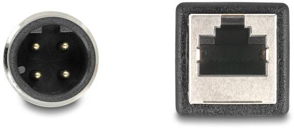 XLR-Stecker links und Ethernet-Buchse rechts nebeneinander. Beide dienen als Audio- oder Datenverbindung in technischen Geräten.