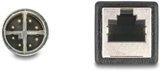 Rund DIN-Stecker und quadratische Ethernet-Buchse nebeneinander.
