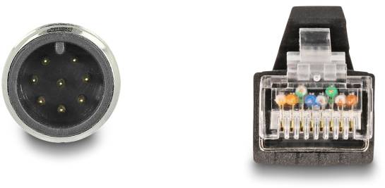 Nahaufnahme von zwei Steckverbindern: links ein runder 8-poliger Stecker, rechts ein RJ45-Netzwerkstecker mit farbigen Kabeln.