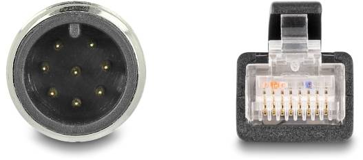 Ein runder 6-poliger Stecker und ein rechteckiger Ethernet-Stecker nebeneinander. Der 6-polige Stecker zeigt die Stiftanordnung.