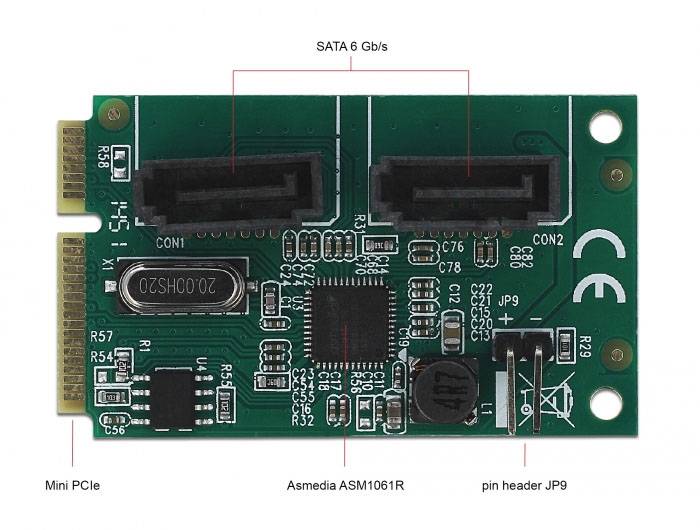 Delock 95264 Schnittstellen-Konverter [1x Mini PCIe - 2x SATA]