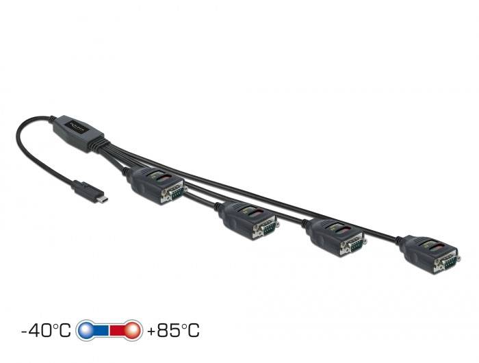 Ein USB-Kabel verteilt sich auf vier serielle Anschlüsse. Unten links Symbole mit Temperaturen: '-40°C' bis '+85°C'.