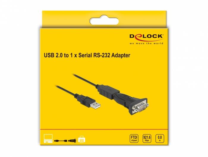 USB-zu-Seriell-Adapter-Verpackung. Zeigt Kabel mit USB- und seriellen RS-232-Steckern. Gelber Hintergrund, Marke 'Delock'.