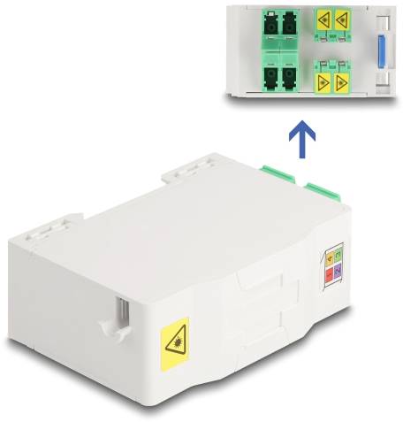 Delock 88098 LWL-Dose Weiß 1St.