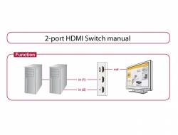 Delock 87663 HDMI-Switch 3840 x 2160 Pixel